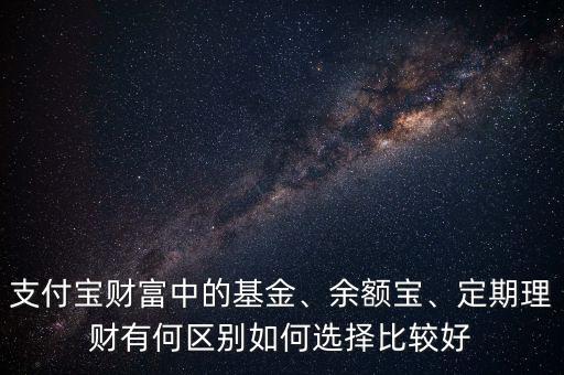 支付寶財富中的基金、余額寶、定期理財有何區(qū)別如何選擇比較好