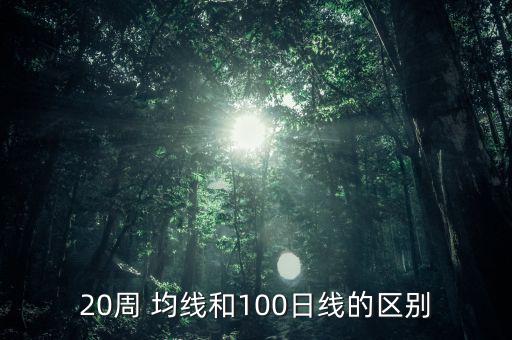 100日均線怎么看,周線二次金叉抓牛股