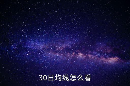 20周線上叉30周線怎么看,阻力位出現(xiàn)在30周均線附近!