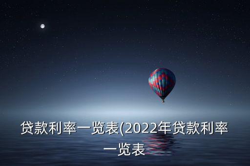 貸款利率一覽表(2022年貸款利率一覽表