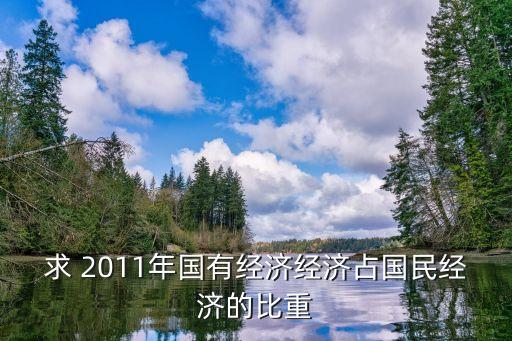 2011年全社會固定資產(chǎn)投資,南京市2022年全社會固定資產(chǎn)投資