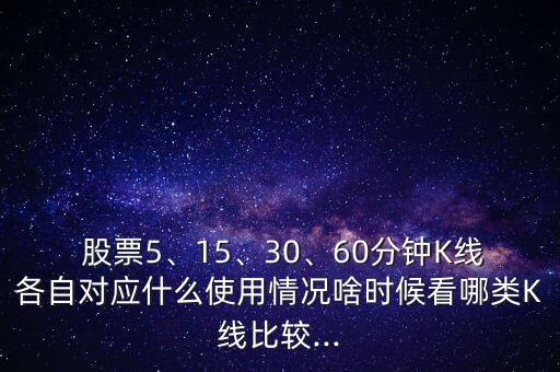  股票5、15、30、60分鐘K線各自對應(yīng)什么使用情況啥時候看哪類K線比較...