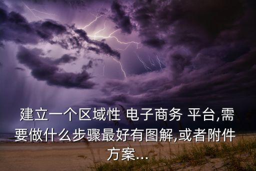 建立一個區(qū)域性 電子商務(wù) 平臺,需要做什么步驟最好有圖解,或者附件 方案...