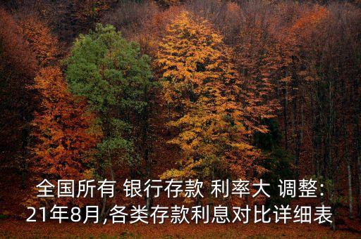 全國(guó)所有 銀行存款 利率大 調(diào)整:21年8月,各類存款利息對(duì)比詳細(xì)表