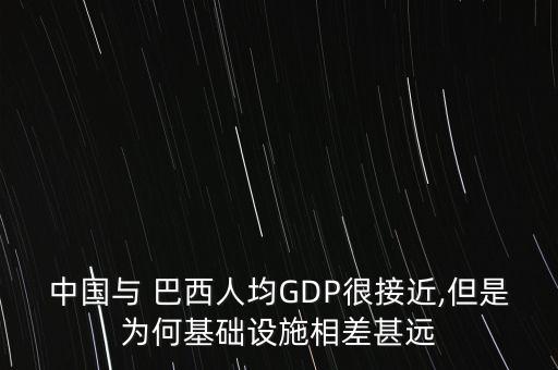 中國與 巴西人均GDP很接近,但是為何基礎(chǔ)設(shè)施相差甚遠(yuǎn)