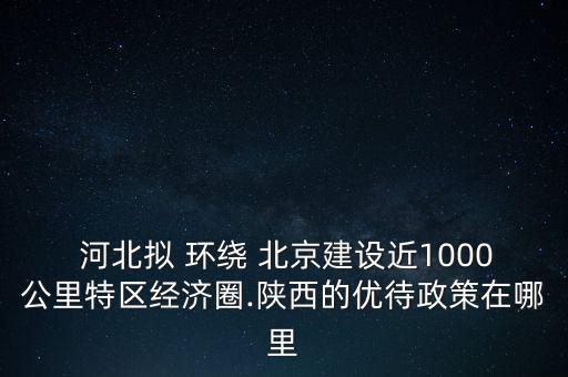 河北環(huán)繞北京的13個縣市