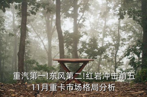  重汽第一!東風第二!紅巖沖擊前五11月重卡市場格局分析