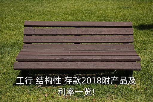 工行 結(jié)構(gòu)性 存款2018附產(chǎn)品及利率一覽!