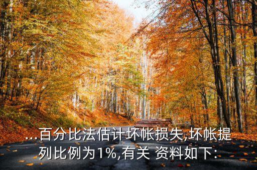 ...百分比法估計壞帳損失,壞帳提列比例為1%,有關(guān) 資料如下: